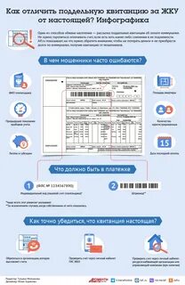 Сколько нужно хранить квитанции об оплате жкх