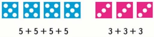 Вычисли 02 2. Вычислить сумму одинаковых слагаемых 5+5+5+5 3+3+3. вычисли сумму одинаковых слагаемых 2+2+2+2. вычисли сумму одинаковых слагаемых. сумма одинаковых слагаемых 2 класс.