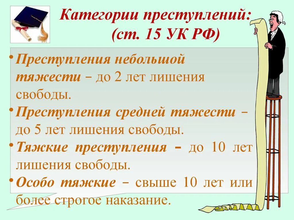 Преступление средней тяжести какое наказание. Категории преступлений ст 15 УК РФ таблица. Преступление небольшой тяжести(ст.15 УК РФ).. Категории тяжести преступлений УК РФ. Категории преступлений УК РФ по степени тяжести таблица.