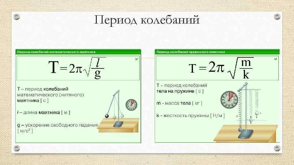 закон сохранения полной механической энергии формула. закон сохранения энергии формула физика 10 класс. полная механическая энергия формула физика. механическая энергия формулировка. закон сохранения энергии вывод формулы.