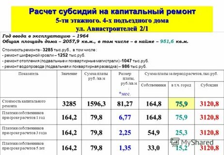 Капремонт какая сумма