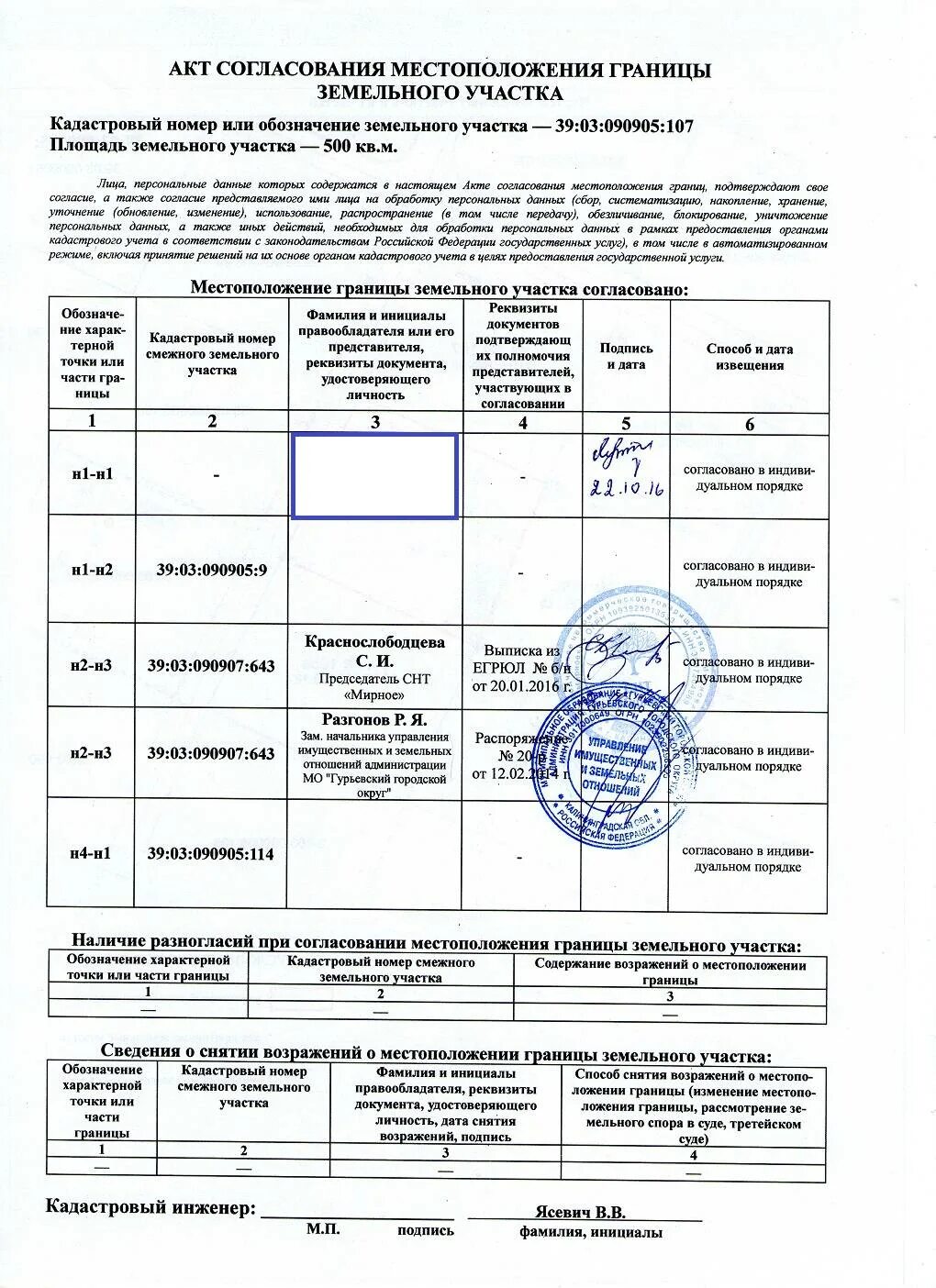 Акт согласования местоположения границ земельного. Форма акта согласования местоположения границ земельного участка. Акт согласования межевания границ земельного участка. Акт согласования границ земельного участка образец. Извещение о согласовании местоположения границ земельного участка