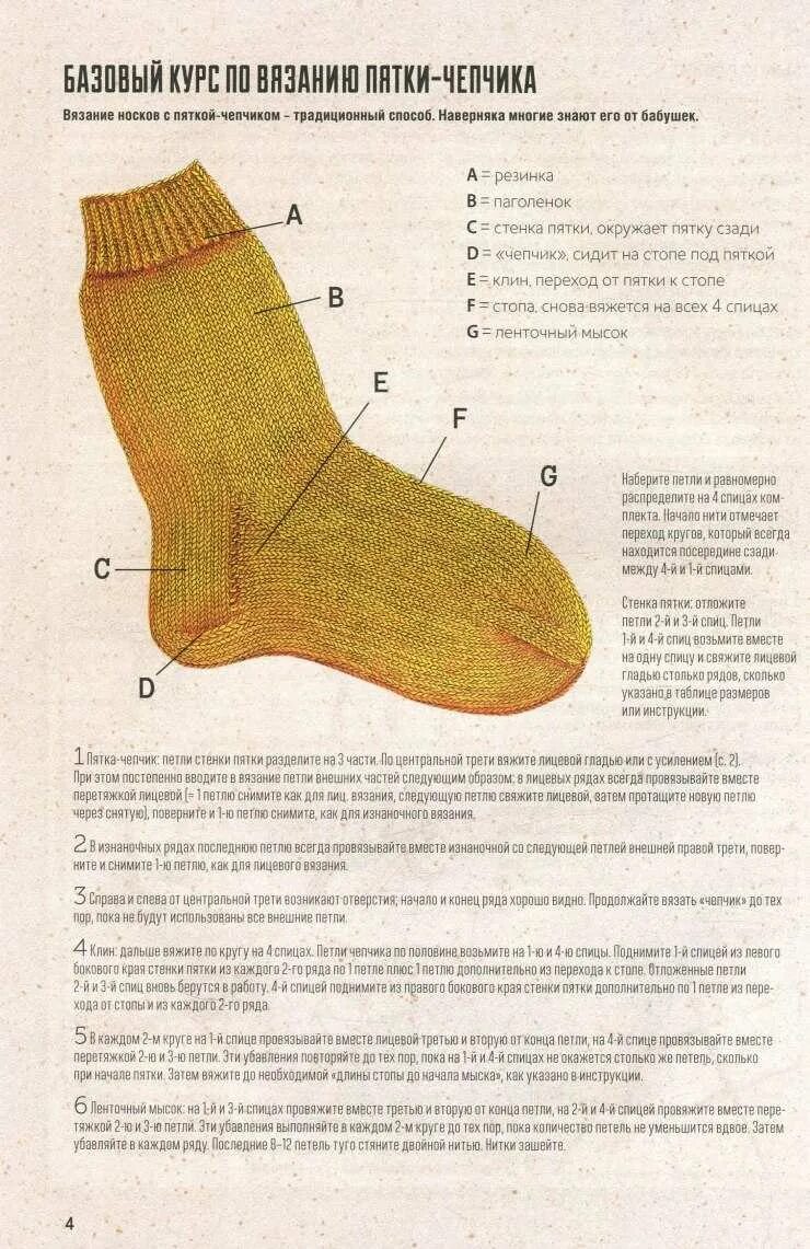 Схема вязание пятки спицами. Схема вязания носков 41 размера спицами. Носки мужские спицами 42 размер на 5 спицах. Вязание спицами носков на 5 спицах размер. Носки на 5 спицах для начинающих с пошаговым описанием 39 размер.