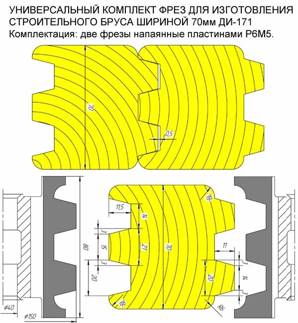 Фрезы для производства