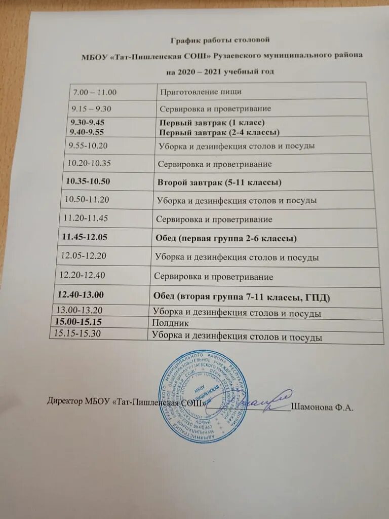 график питания в школьной столовой по санпин. график работы школьных столовых. режим работы столовой в школе. режим работы столовой. график питания в школьной столовой.