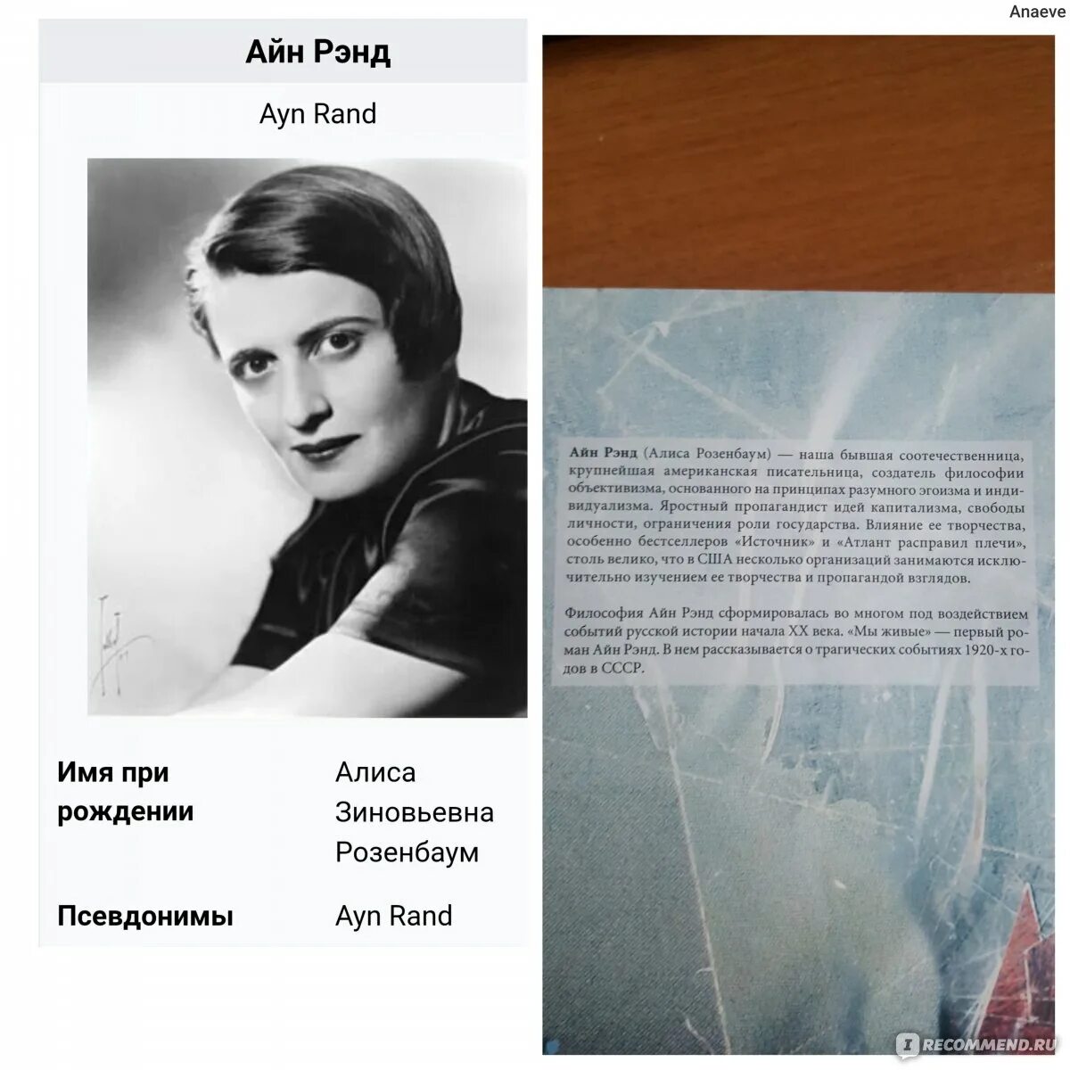 Айн рэнд писательница. Айн рэнд розенбаум. Алиса розенбаум. Айн рэнд в молодости. Алиса зиновьевна розенбаум.