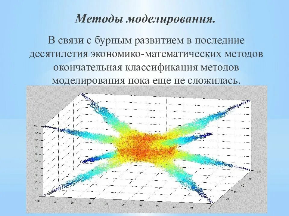 Методы прогнозного моделирования. Метод моделирования в прогнозировании. методы математического моделирования в прогнозировании. физико-математическое моделирование. математическое моделирование в географии.