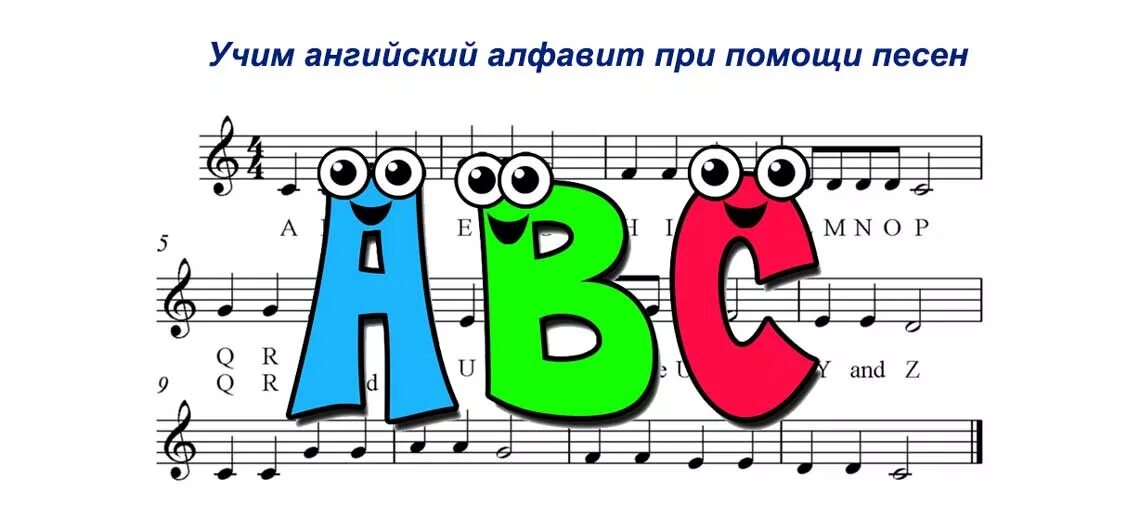 Буквы английского алфавита. Английский алфавит с произношением. Английский алфавит для детей. Английский алфавит песенка медленно 2 класс. Abc для детей.