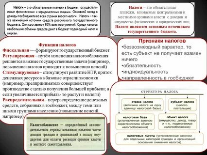 Что относится к прочим налогам