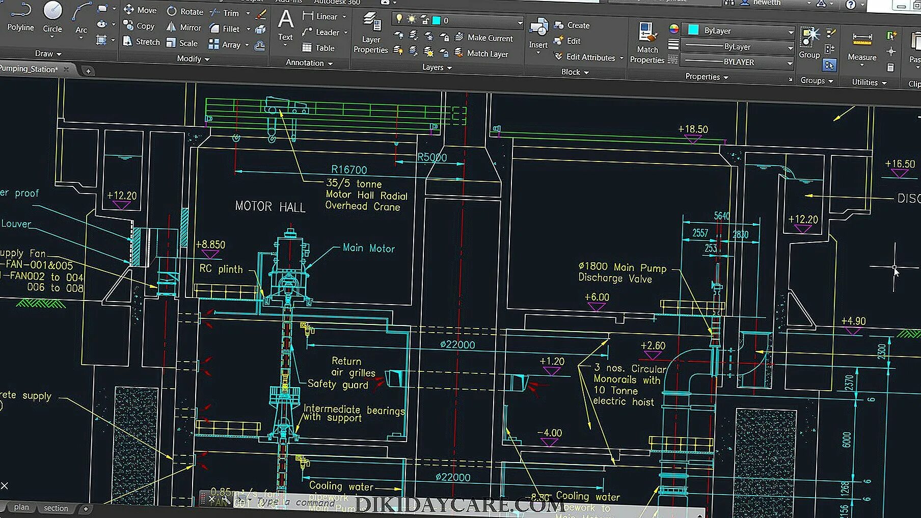 Autocad это