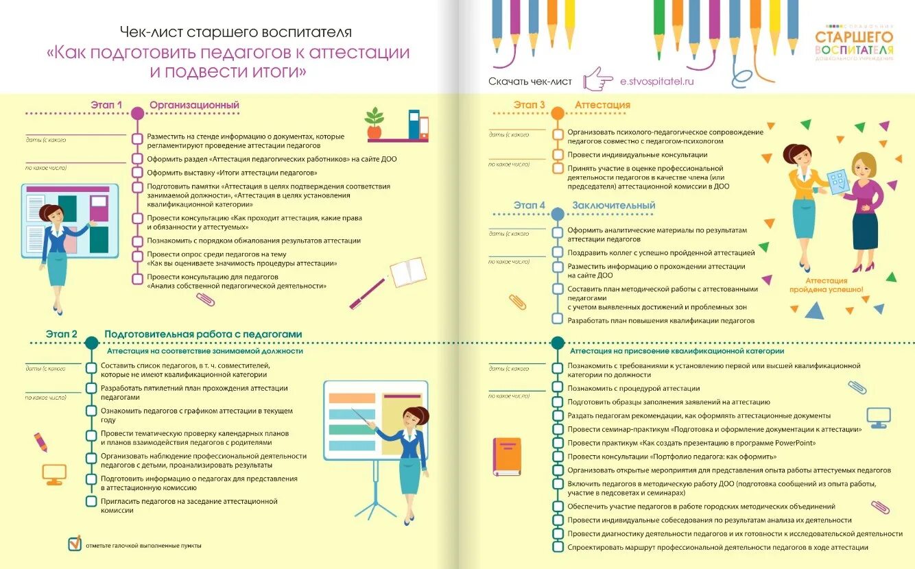 Аттестация старшая группа. Чек лист для воспитателя ДОУ. Чек лист воспитателя воспитателя. Чек лист для педагогов ДОУ. Чек лист педагога психолога в школе.