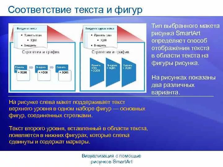 Выборы макет. Используется для отображения этапов процесса или временной шкалы. Иерархия горизонтальная поток smartart пример. Список ломаный список со смещенными рисунками smartart примеры. Расположи в соответствии тексту