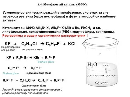 В органическом синтезе в качестве катализатора