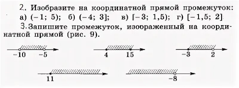 Изобразите на координатной прямой промежуток. Изобразите на координатной прямой промежуток -2 <x<5. Изобразите на координатной прямой промежуток -1 5. Изобразите на координатной прямой промежуток x>3.