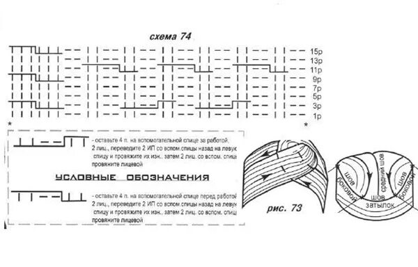 Схема женской повязки. Схема вязания чалмы повязки крючком. схема вязания чалмы спицами. схема вязания чимми спицами. схема вязания повязки чалмы спицами.