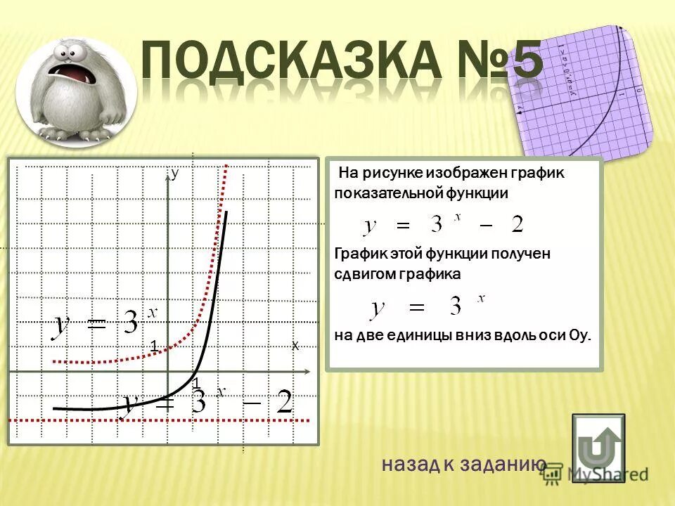 На рисунке изображен график степенной функции. График функции y a в степени x. показательная функция y 2 x. график показательной функции. функция a в степени x.