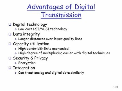 Digital transmission