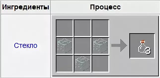 Как скрафтить пузырек. Как делается пузырёк в майнкрафт. Как сделать бутылек в маинкрафте. Как сделать колбу майн. Как сделать пузырики в майнркафте.
