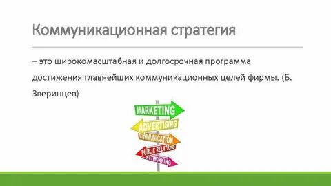Стратегия бренд коммуникаций