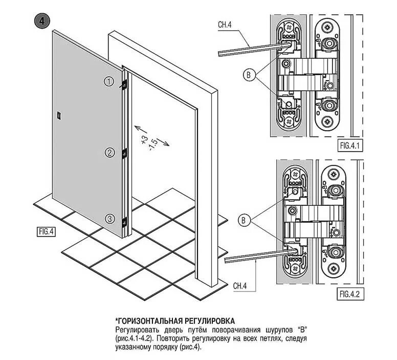 Регулировка петель скрытого монтажа межкомнатных дверей. Скрытые двери межкомнатные регулировка. Регулируемые скрытые петли jnf. Регулировка скрытых петель koblenz. Регулировка дверных петель межкомнатных.