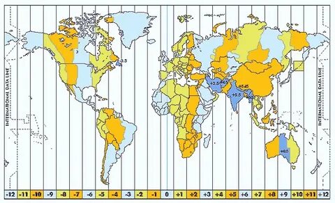 Gmt 08