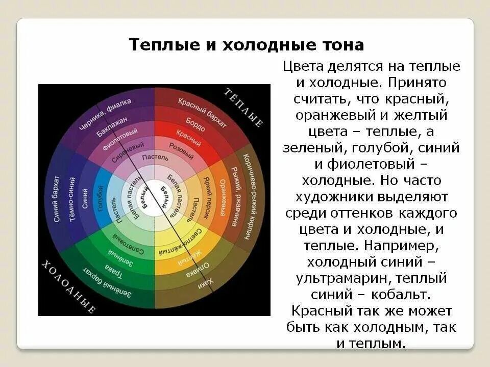 Какие цвета относятся к теплым цветам