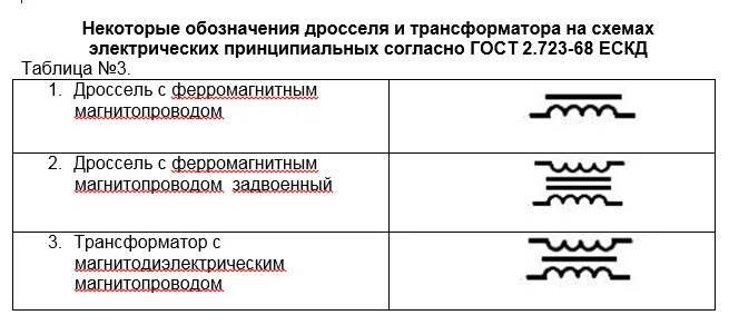 Дроссель обозначение на схеме Основы автоэлектрики. Часть4. Реактивные сопротивления. DRIVE2