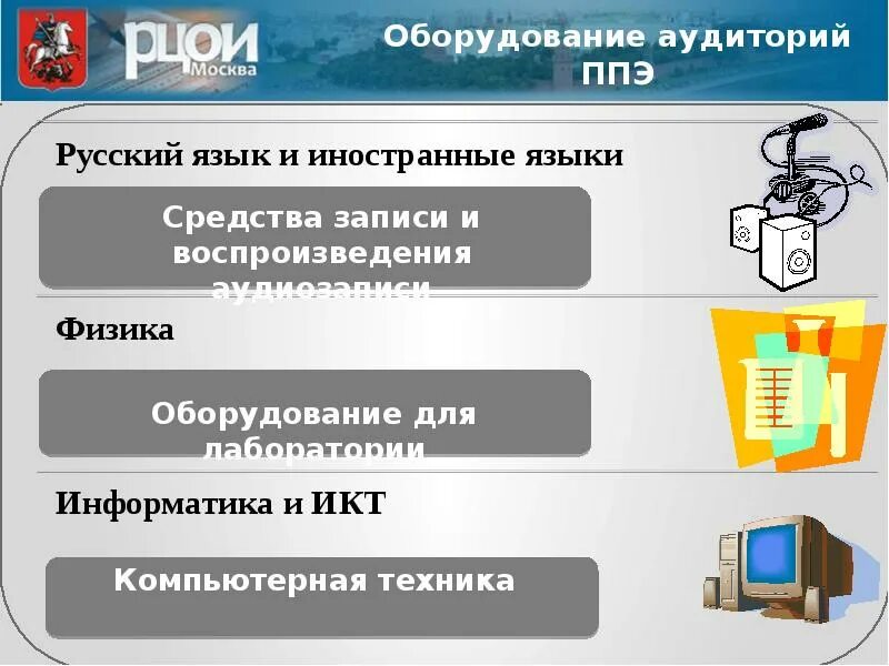 Работник ппэ личный кабинет вход. Штаб ППЭ. Оснащение ППЭ. Техническое обеспечение ППЭ. Навигация в ППЭ.