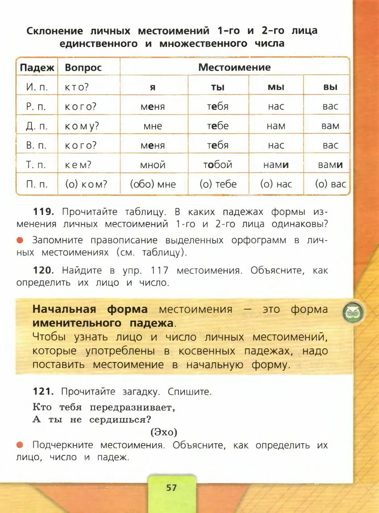 России начальная форма. Русский язык 4 класс 2 часть. Русский язык 4 класс 2 часть учебник. Русский язык 4 класс учебник. Русский язык 2 класс 2 часть местоимение.