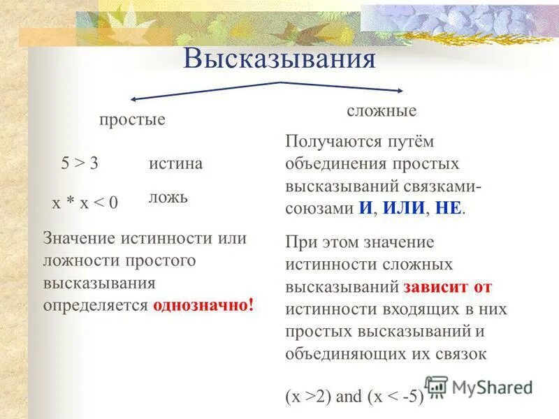 Презентация на тему: "Элементы математической логики. Высказывание высказывание 