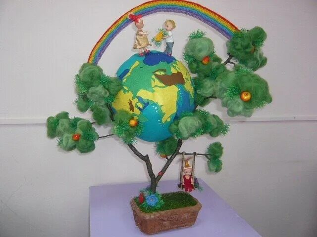 Поделка глобус. Экологический конкурс поделок. День мира аппликация. Поделки на тему экология. Макет ще ди из пластилина.