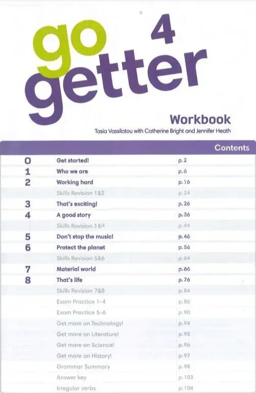 Go getter 4.2. Go getter 4.2