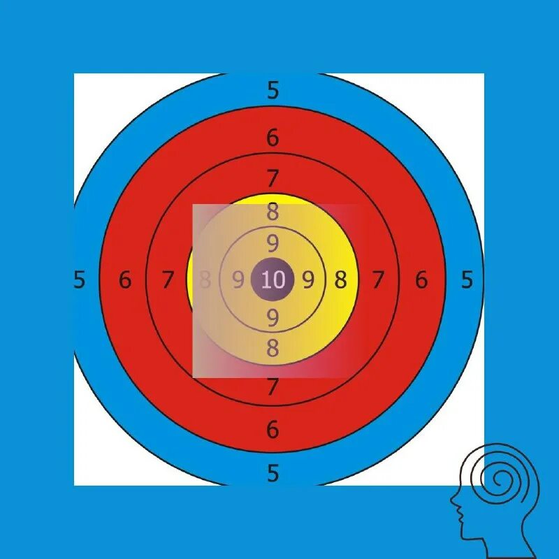 мишени манипуляторов. мишень человека для стрельбы. мишень манипуляции. мишени манипуляторов. мишени манипуляторов.