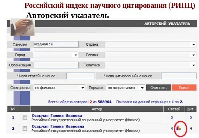 Статью ринц. Индекс цитируемости ринц. индекс цитирования пример. российский индекс научного цитирования (ринц). статья ринц.