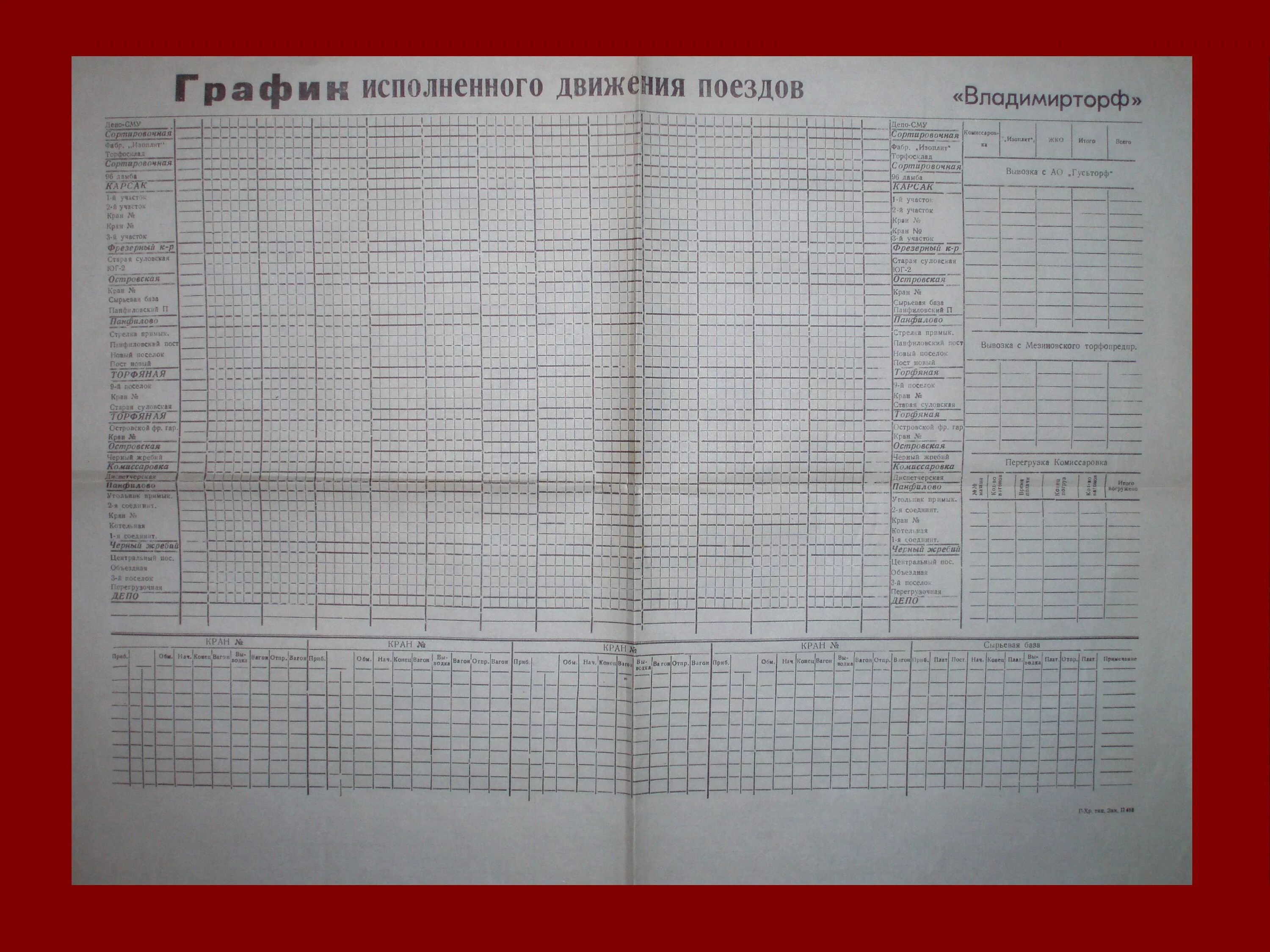 Расписание движения поездов на сегодня. График исполненного движения поездов. График движения поездов узкоколейной железной дороги. Графики движения поездов узкоколейной железной дороги. График оборота электропоездов.