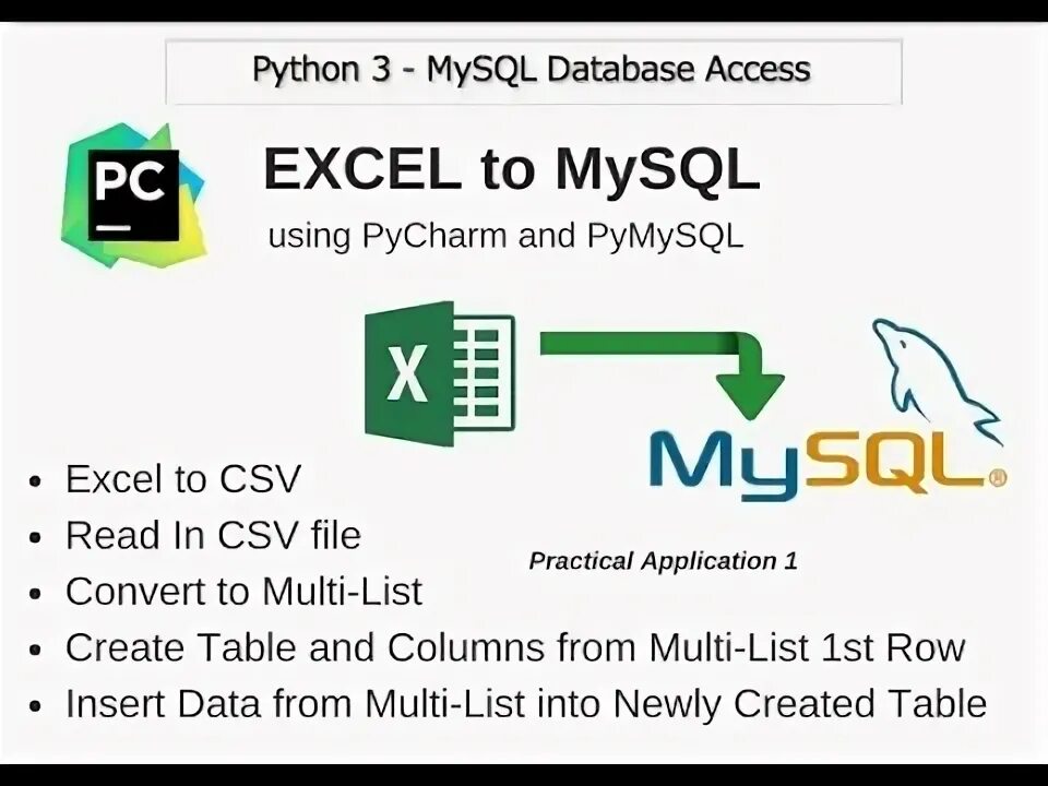 Mysql excel. Csv python. insert в питоне. excel access.