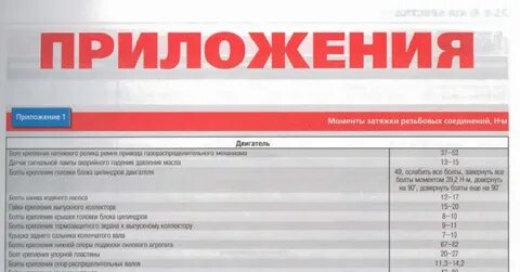 Момент спектра