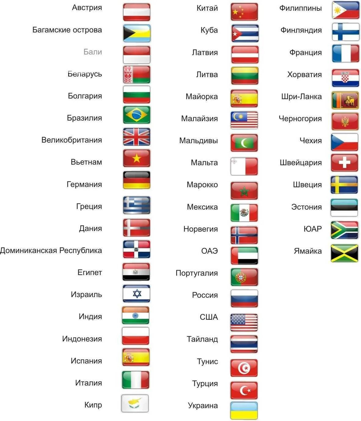 Все страны 3 буквы. Флаги стран и их названия на русском. Как выглядят флаги стран. Флаги стран и их названия стран.