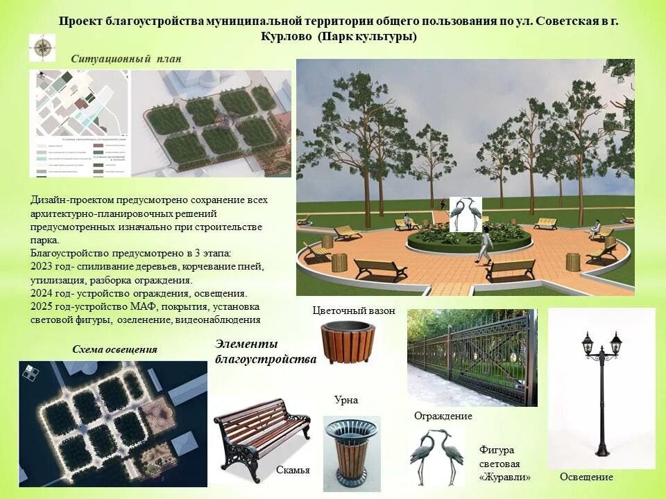 13 городская среда. Формирование городской среды. Формирование современной городской среды. Задачи проекта формирование городской среды. Проект формирование комфортной городской среды.