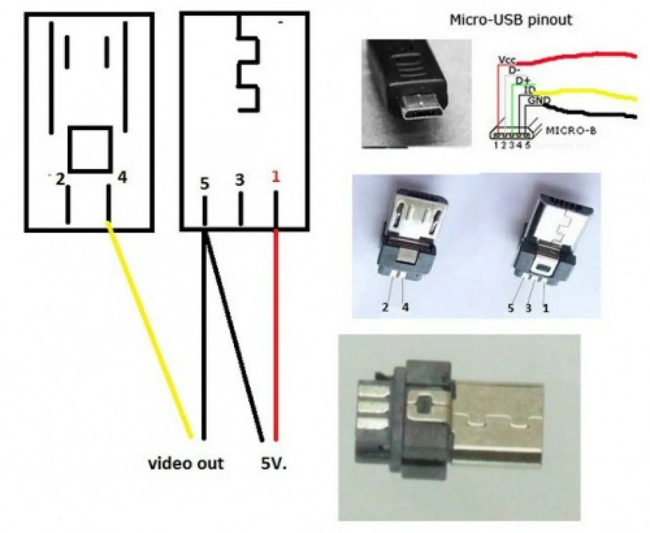 Цвета микро usb. Разъём USB гнездо распиновка. Схема подключения гнезда юсб разъема. Разъем Micro USB схема подключения. Кабель зарядки Micro USB распиновка.