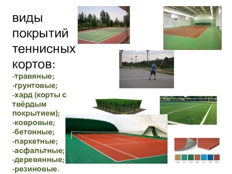 Типы покрытия теннисных кортов. Виды покрытий теннисных кортов. Типы покрытий корта тенниса. Покрытие теннисного корта слои
