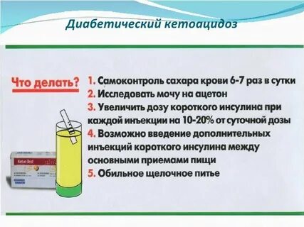 Кетоацидоз запах изо рта