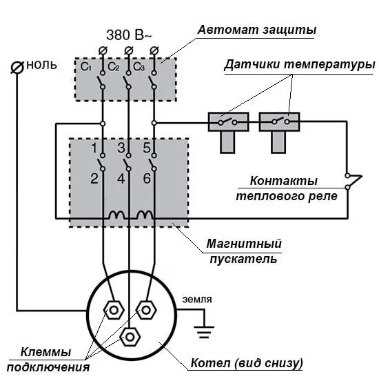 Интойс оптима фото, видео - 38rosta.ru
