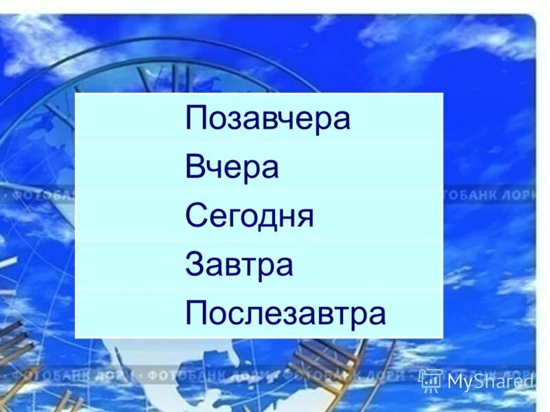 Вчера сегодня и всегда. Вчера сегодня завтра. позавчера вчера сегодня завтра послезавтра. сегодня это вчера завтра это сегодня. послезавтра, вчера сегодня завтра послезавтра.
