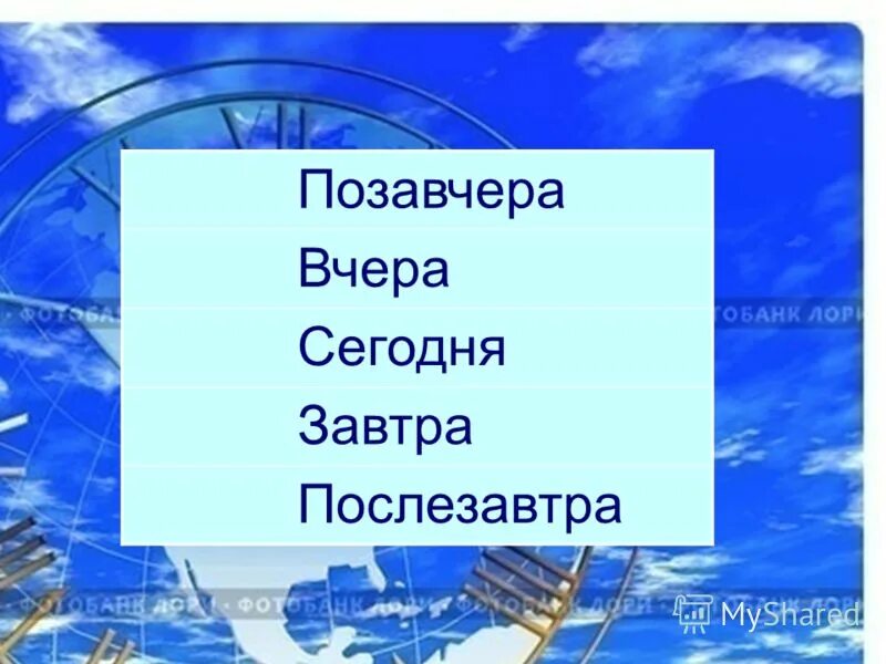 Сегодня завтра информация. Вчера сегодня завтра. Позавчера вчера сегодня завтра послезавтра. Сегодня это вчера завтра это сегодня. Послезавтра, вчера сегодня завтра послезавтра.