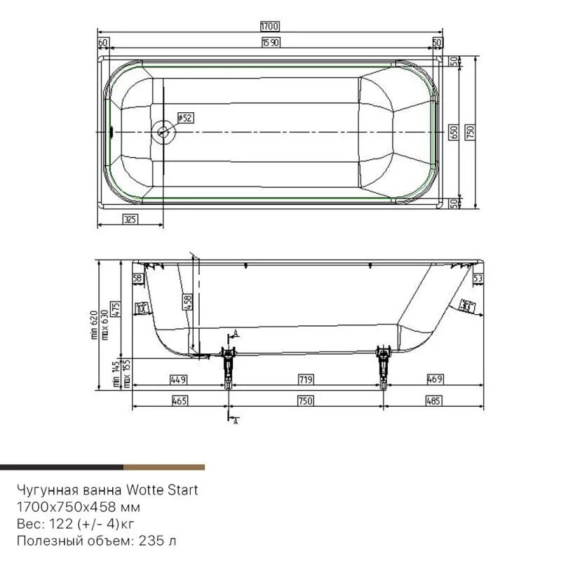 Чугунная ванна Wotte start 150х70. Wotte line 170х70. Ванна Wotte start 170х75. Чугунная ванна Wotte start 170x75.