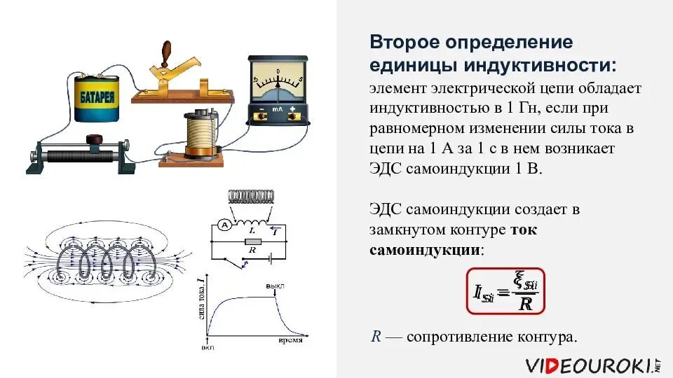 Явление самоиндукции Индуктивность. Явление индукции и самоиндукции. Самоиндукция прибор. Самоиндукция катушки. Явление самоиндукции при изменении