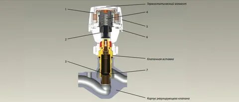 Электронно регулируемый