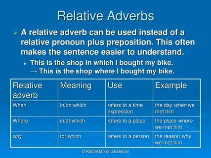 Use relative