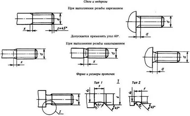 Сбеги. Сбег резьбы м5. Недорез резьбы ГОСТ 10549-80. Сбег Недорез проточка фаска. Сбег резьбы на чертеже.